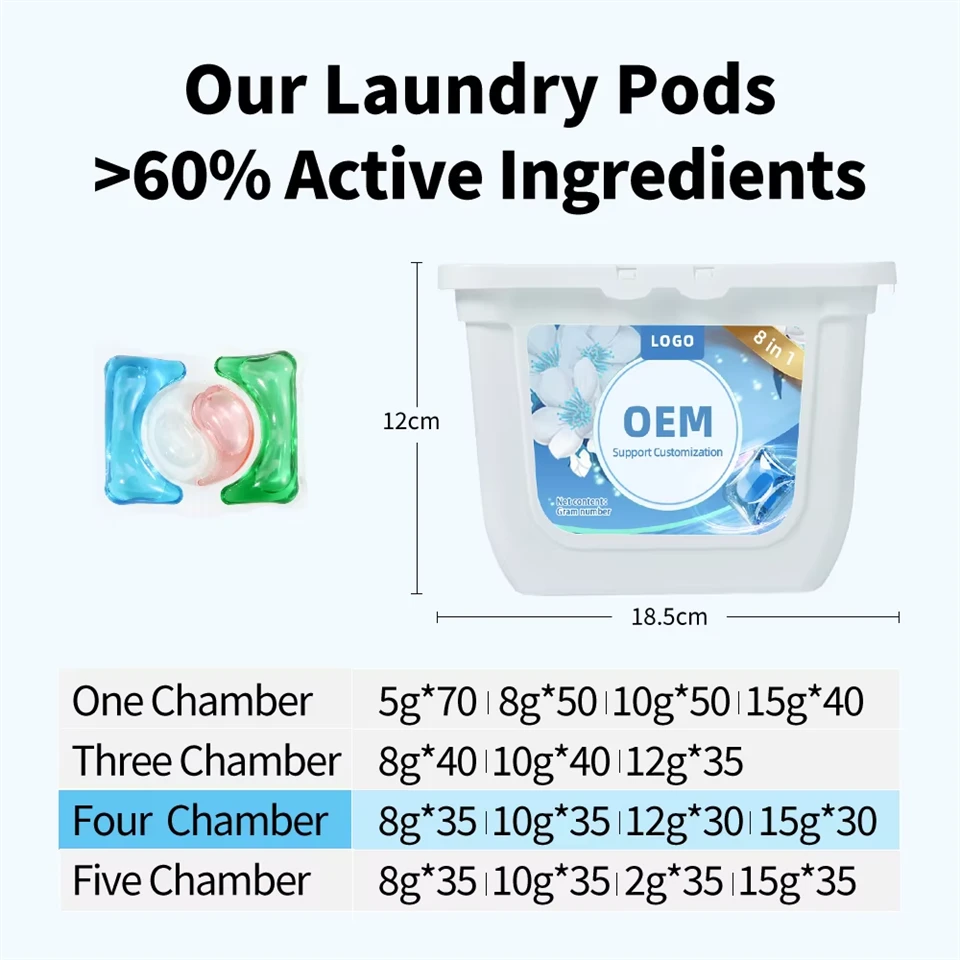 concentrated Eco friendly 8 in 1 laundry pods